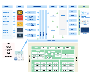 企業(yè)級(jí)軟件開(kāi)發(fā)模板 構(gòu)建高效、穩(wěn)定業(yè)務(wù)系統(tǒng)的基石