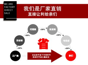 佛山福廣木門 匠心定制，定義家居藝術新高度