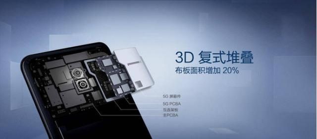 5G時(shí)代的技術(shù)革命 vivo如何引領(lǐng)智能物聯(lián)新紀(jì)元