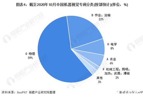 高校 機(jī)器視覺(jué)技術(shù)研發(fā)的先鋒力量